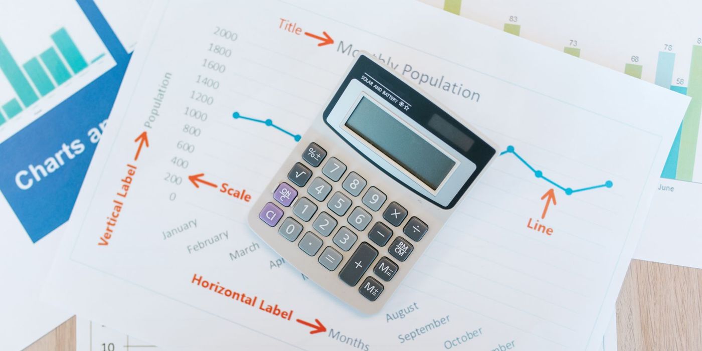 A calculator resting on financial charts
